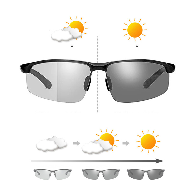 AOWEAR Photochromic Sunglasses - Sunglasses Aviator Polarized 리뷰 및 가격